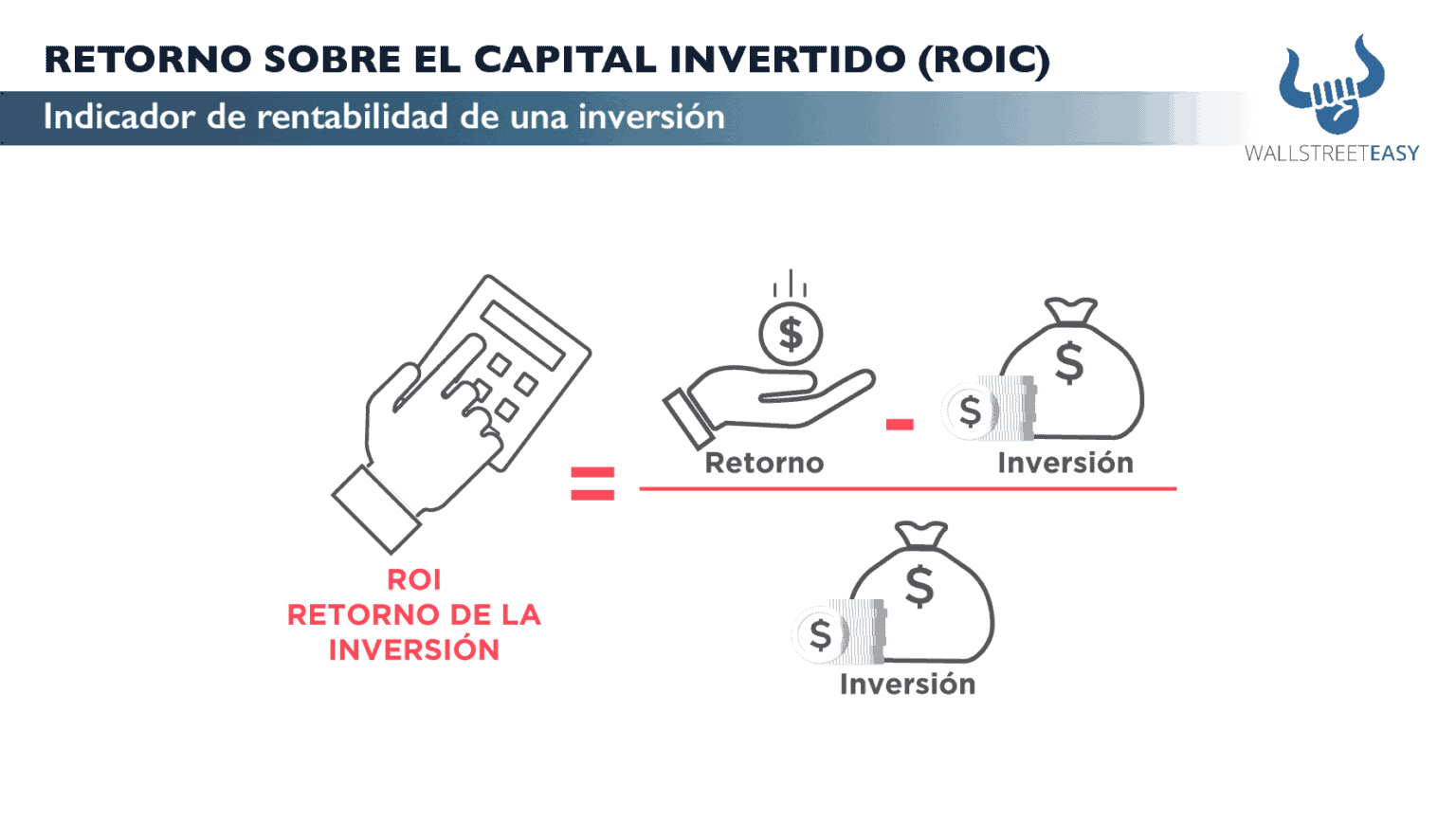 Retorno Sobre El Capital Invertido/ Return On Invested Capital (ROIC ...