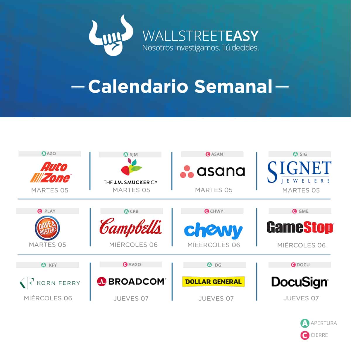 Calendario de Reportes Trimestrales Wall Street Easy